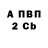 Метадон VHQ DAP PAD